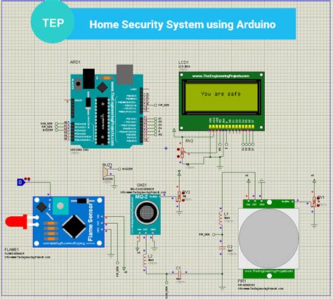 rfid based home security system project pdf|arduino rfid system pdf.